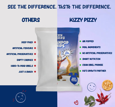 CleanPop Popped Chips (Zappy Masala)
