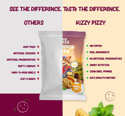 CleanPop Popped Chips (Cheesy Mint)