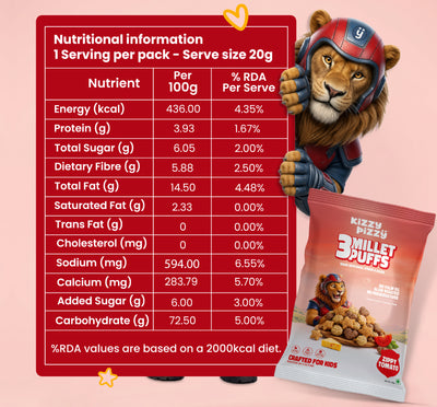 3Millet Puffs (Zippy Tomato)
