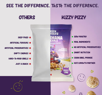 Makhana Pearls (Zesty Lime)